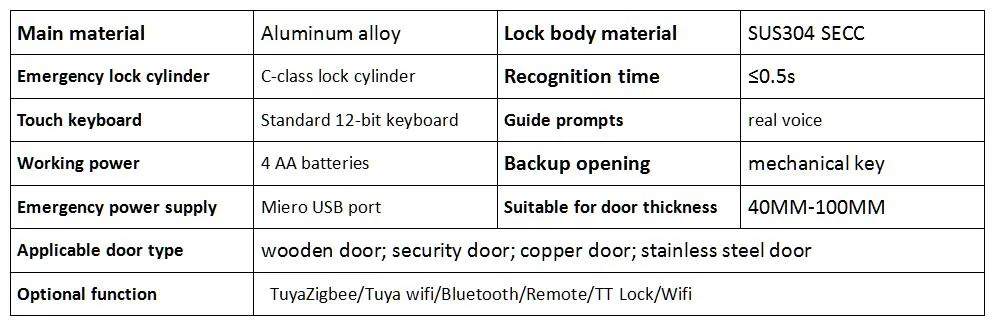 Tediton China Supplier Waterproof Digital Cerradura RFID Card Front Door Lock with Tuya